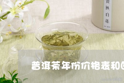 普洱茶年份价格表和图片/2023103119493