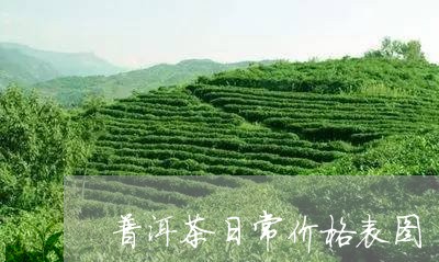 普洱茶日常价格表图/2023091526261