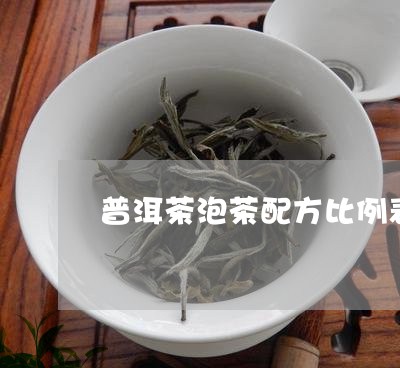 普洱茶泡茶配方比例表图/2023050599594