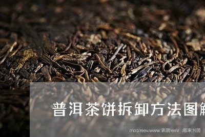 普洱茶饼拆卸方法图解/2023080276062