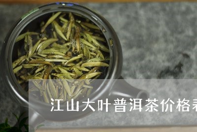 江山大叶普洱茶价格表图/2023121796067