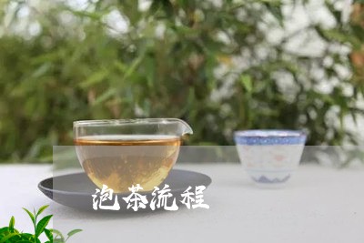 泡茶流程/2023110946479