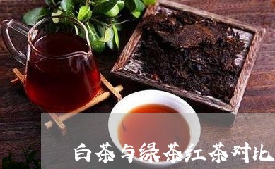 白茶与绿茶红茶对比/2023072210482