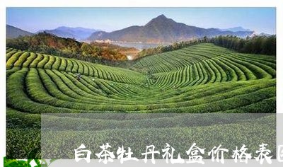 白茶牡丹礼盒价格表图/2023100676360