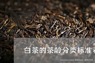 白茶的茶龄分类标准表格/2023103173151