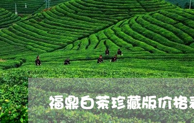 福鼎白茶珍藏版价格表及图片/2023111417147