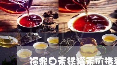 福鼎白茶铁罐茶价格表/2023120662714