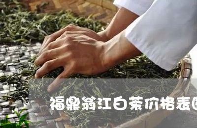 福鼎翁江白茶价格表图片/2023110364037