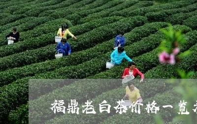 福鼎老白茶价格一览表/2023120799482