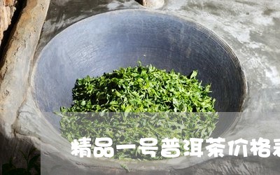 精品一号普洱茶价格表和图片/2023052881504