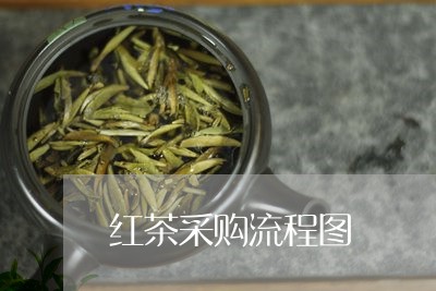 红茶采购流程图/2023042914609