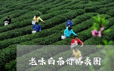 老味白茶价格表图/2023071305148