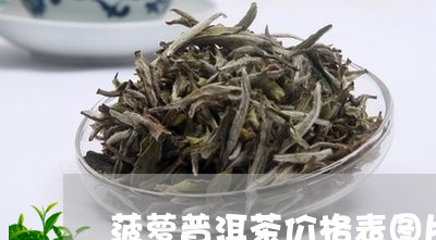 菠萝普洱茶价格表图片大全/2023121877239