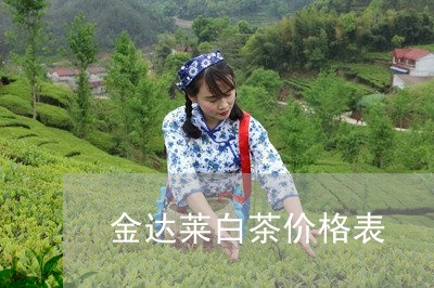 金达莱白茶价格表/2023071360486