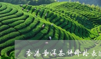 香港普洱茶饼价格表图片/2023121832036