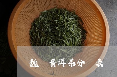 喝好處熟茶是發酵茶,90後普洱茶價格製作工藝上熟茶多了發酵這道工序