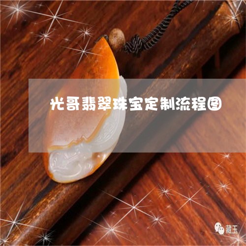 光哥翡翠珠宝定制流程图/2023092790503