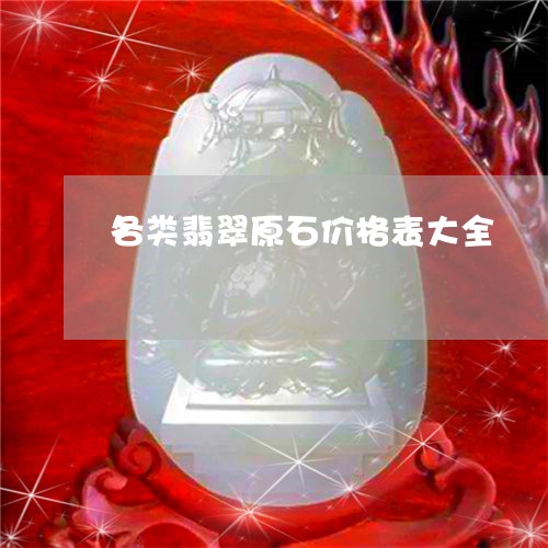 各类翡翠原石价格表大全/2023102574911