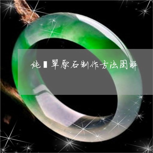 纯翡翠原石制作方法图解/2023102508091