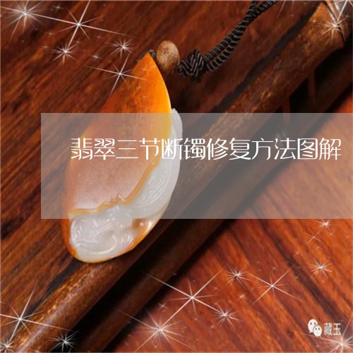 翡翠三节断镯修复方法图解/2023101733319