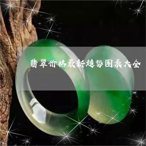 翡翠价格最新趋势图表大全/2023102663201