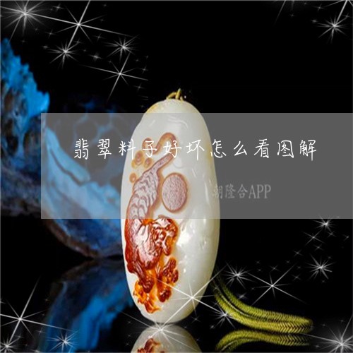 翡翠料子好坏怎么看图解/2023100514156