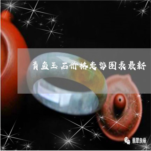 青鱼玉石价格走势图表最新/2023102681206